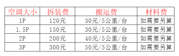 朝天空调移机及费用电话在哪里找